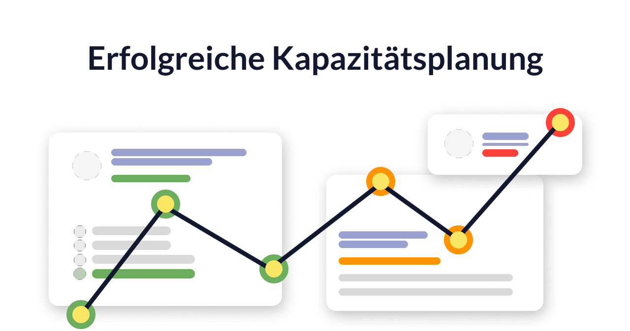Kapazitätsplanung: Die Grundlage für planbaren Unternehmenserfolg - Okeano Blog