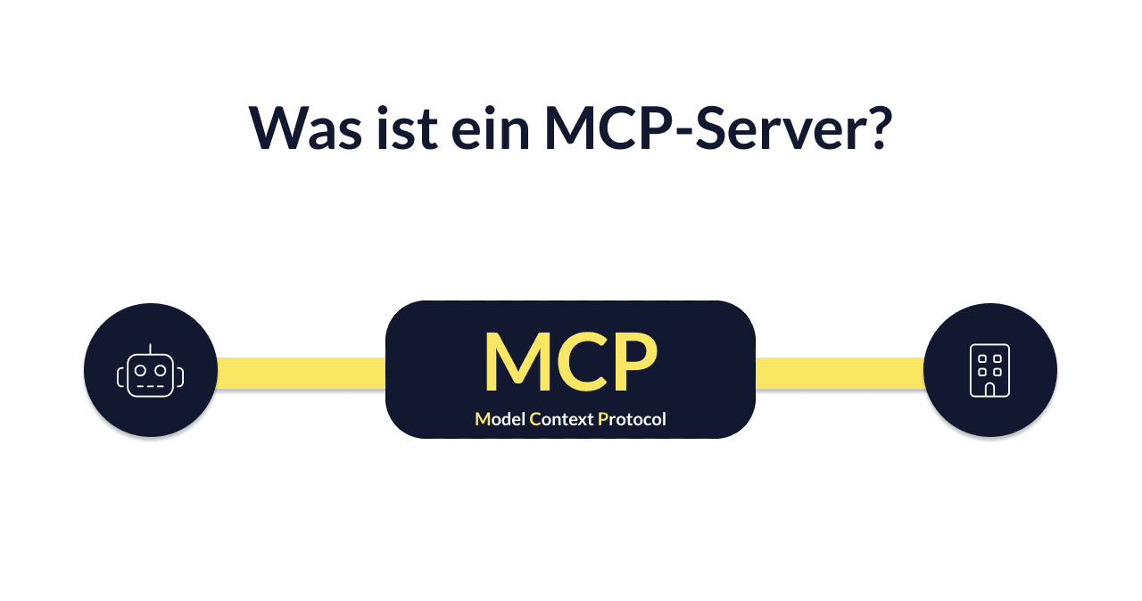 MCP-Server einfach erklärt: Definition, Funktionsweise & Bedeutung für Unternehmen - Okeano Blog