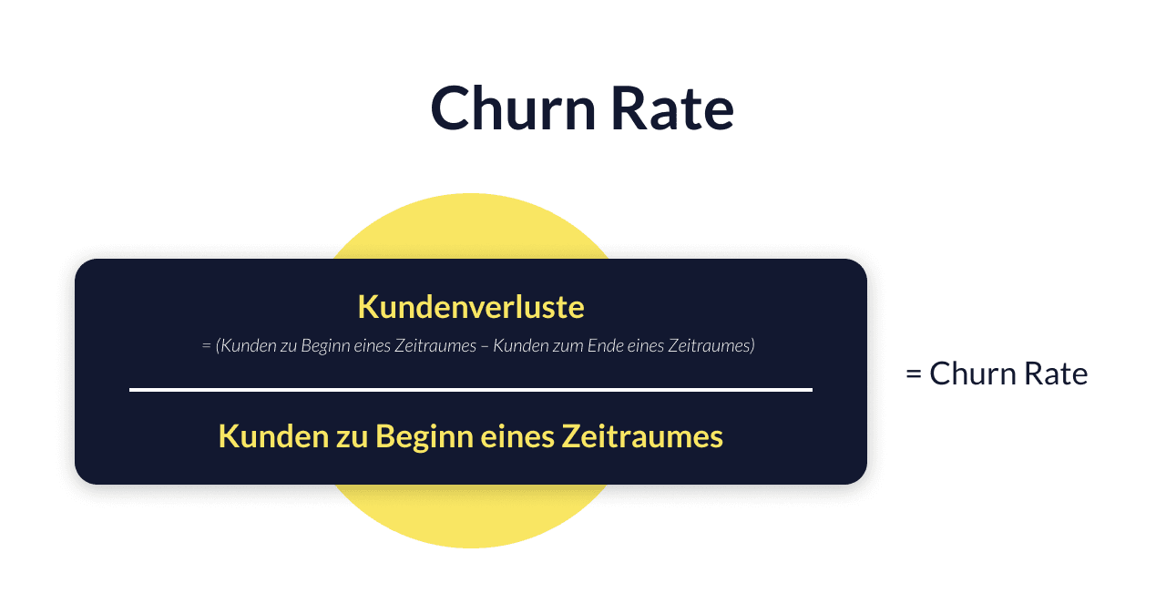 Churn Rate einfach erklärt: Bedeutung, Berechnung und Tipps zur Senkung - Okeano Blog