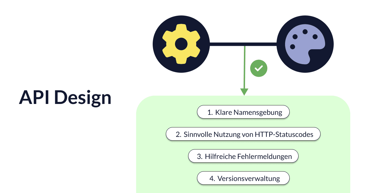 Gutes API Design: Wie du deine APIs Entwickler-freundlich gestaltest - Okeano Blog