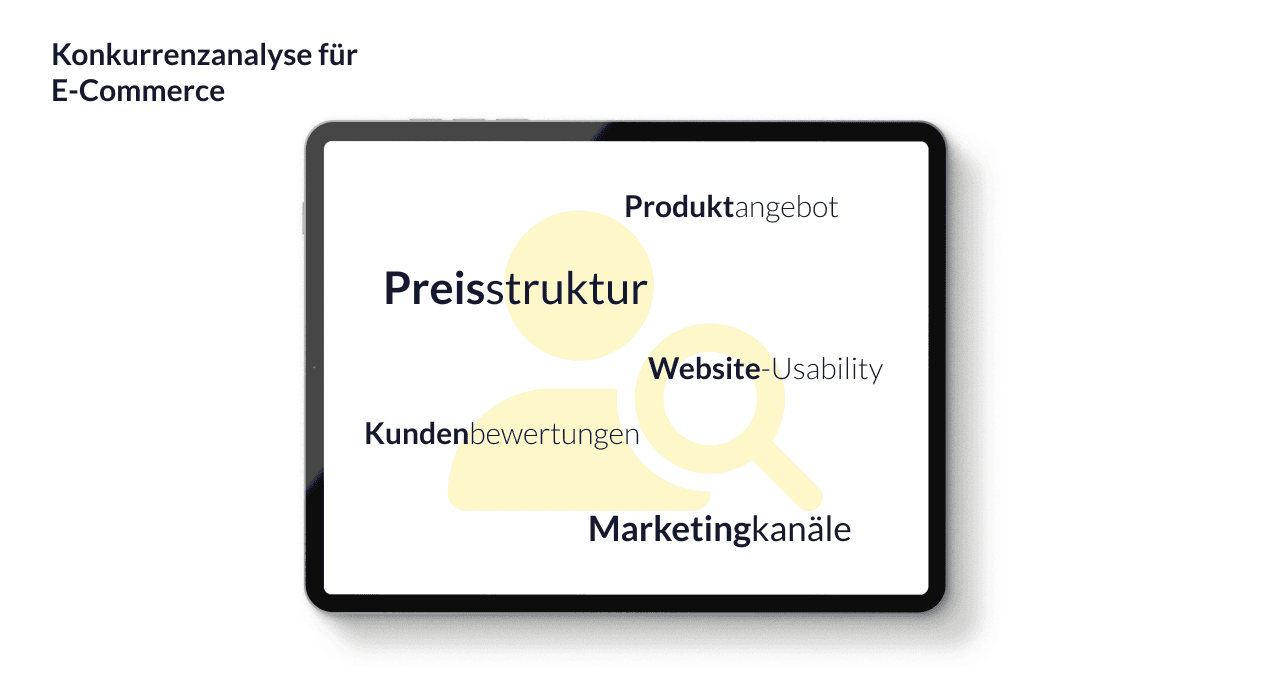 Konkurrenzanalyse für E-Commerce: Definition, Methoden und Beispiele - Okeano Blog