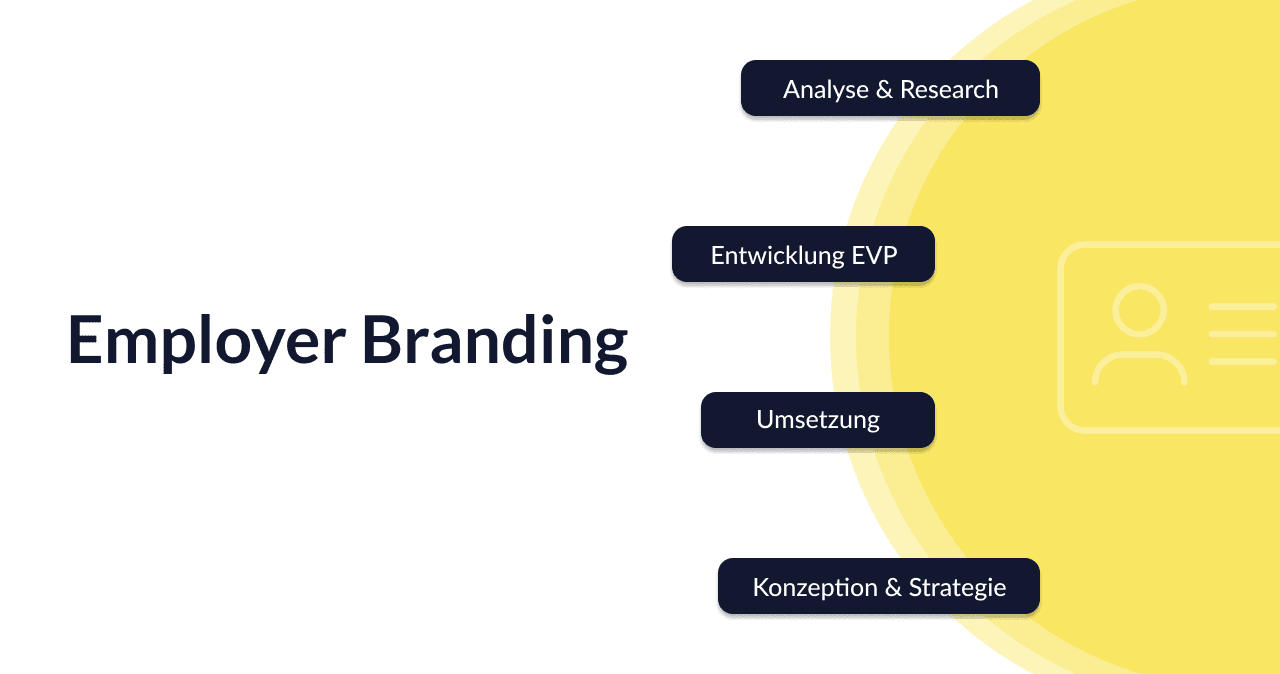Employer Branding: Definition, Ziele, Strategie & Schritt-für-Schritt-Anleitung - Okeano Blog