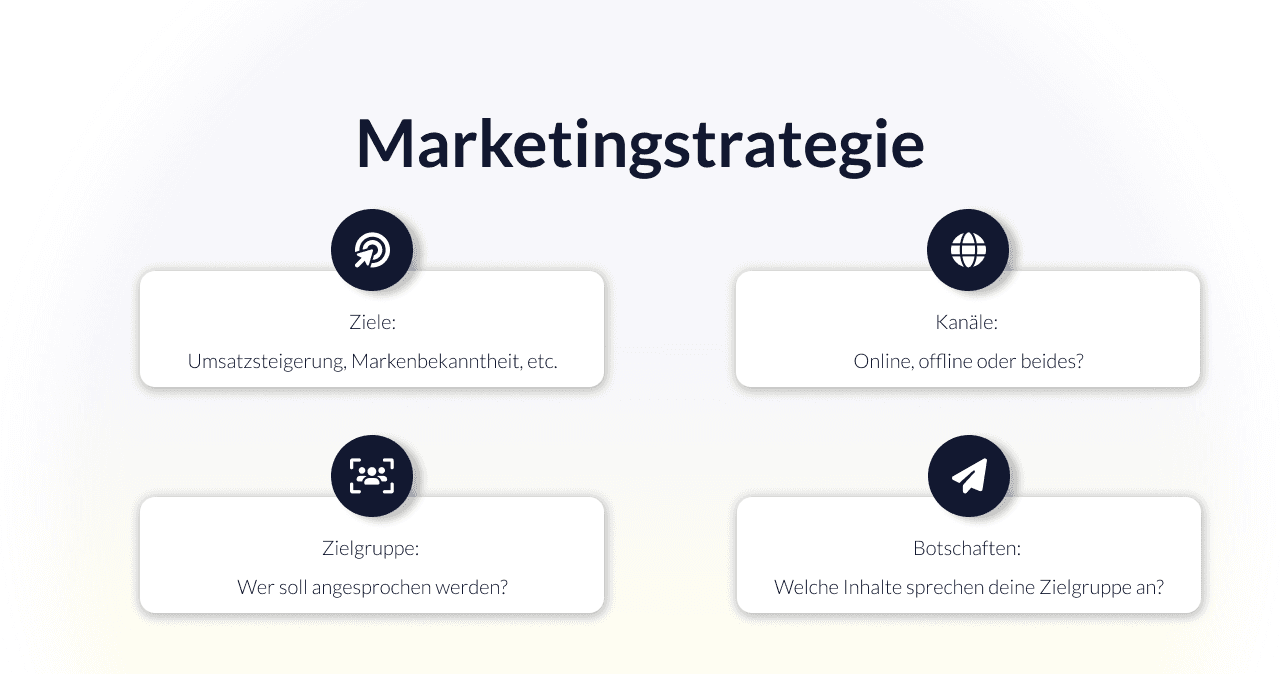 Marketingstrategie entwickeln: Ein umfassender Guide - Okeano Blog