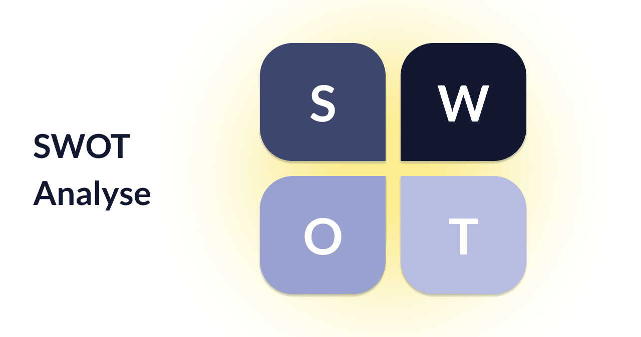 SWOT-Analyse einfach erklärt inkl. Muster - Okeano Blog