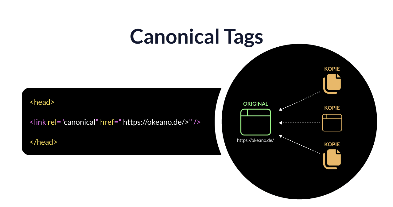 Canonical Tags erklärt: So vermeidest du Duplicate Content - Okeano Blog