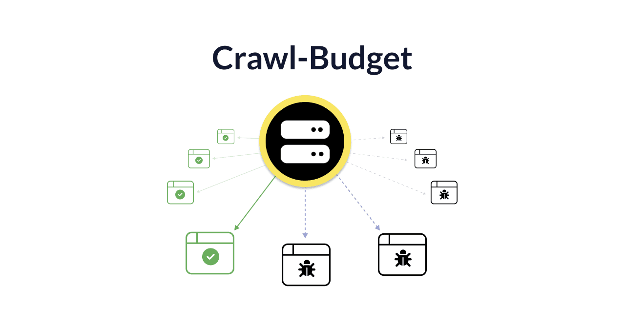Crawl Budget erklärt: Definition und Tipps für SEO - Okeano Blog