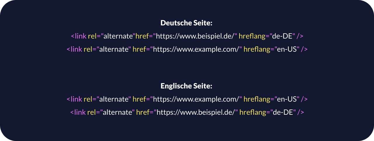 Hreflang-Tags-de-en-version-2